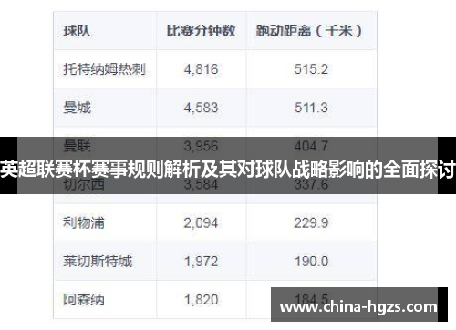 英超联赛杯赛事规则解析及其对球队战略影响的全面探讨